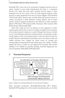 Bild der Seite - 46 - in Media – Migration – Integration - European and North American Perspectives