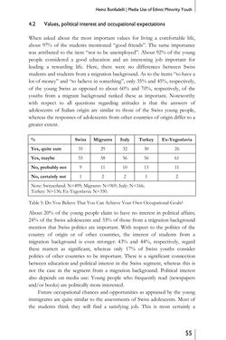Image of the Page - 55 - in Media – Migration – Integration - European and North American Perspectives