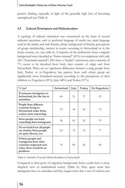 Bild der Seite - 56 - in Media – Migration – Integration - European and North American Perspectives