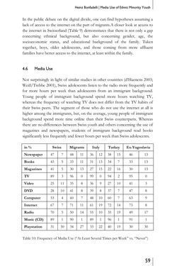 Bild der Seite - 59 - in Media – Migration – Integration - European and North American Perspectives