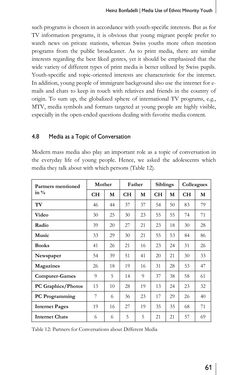 Bild der Seite - 61 - in Media – Migration – Integration - European and North American Perspectives
