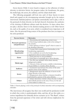 Image of the Page - 110 - in Media – Migration – Integration - European and North American Perspectives