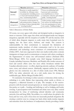 Image of the Page - 159 - in Media – Migration – Integration - European and North American Perspectives