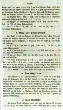 Bild der Seite - 25 - in Medizinisch-statistische Topografie des Herzogtumes Steiermark