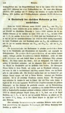 Image of the Page - 156 - in Medizinisch-statistische Topografie des Herzogtumes Steiermark