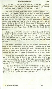 Bild der Seite - 161 - in Medizinisch-statistische Topografie des Herzogtumes Steiermark