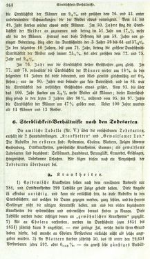 Bild der Seite - 164 - in Medizinisch-statistische Topografie des Herzogtumes Steiermark