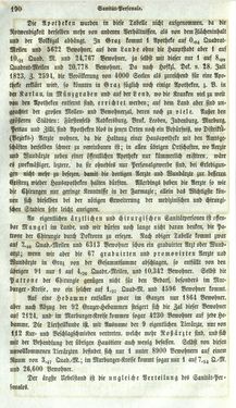 Bild der Seite - 190 - in Medizinisch-statistische Topografie des Herzogtumes Steiermark