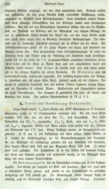 Image of the Page - 228 - in Medizinisch-statistische Topografie des Herzogtumes Steiermark