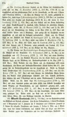 Bild der Seite - 278 - in Medizinisch-statistische Topografie des Herzogtumes Steiermark