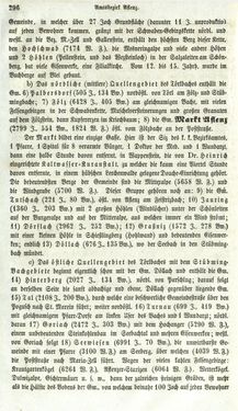 Image of the Page - 296 - in Medizinisch-statistische Topografie des Herzogtumes Steiermark