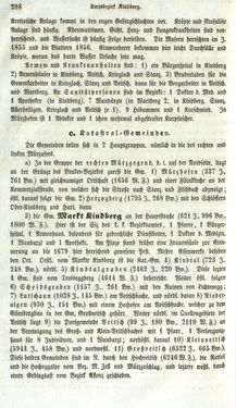 Bild der Seite - 298 - in Medizinisch-statistische Topografie des Herzogtumes Steiermark