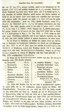 Image of the Page - 363 - in Medizinisch-statistische Topografie des Herzogtumes Steiermark