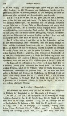 Bild der Seite - 438 - in Medizinisch-statistische Topografie des Herzogtumes Steiermark