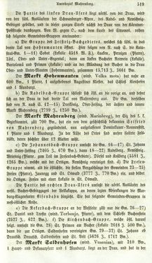 Bild der Seite - 519 - in Medizinisch-statistische Topografie des Herzogtumes Steiermark