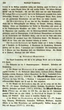Image of the Page - 590 - in Medizinisch-statistische Topografie des Herzogtumes Steiermark