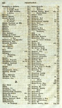 Image of the Page - 600 - in Medizinisch-statistische Topografie des Herzogtumes Steiermark