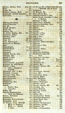 Image of the Page - 601 - in Medizinisch-statistische Topografie des Herzogtumes Steiermark