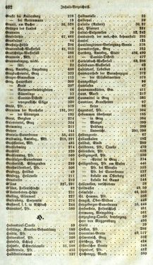 Image of the Page - 602 - in Medizinisch-statistische Topografie des Herzogtumes Steiermark