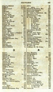 Image of the Page - 603 - in Medizinisch-statistische Topografie des Herzogtumes Steiermark