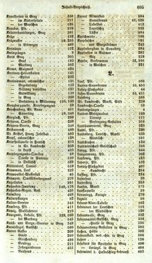 Image of the Page - 605 - in Medizinisch-statistische Topografie des Herzogtumes Steiermark