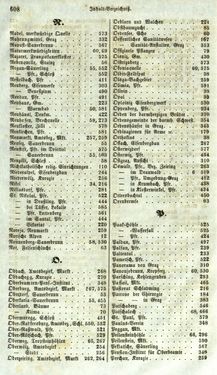 Image of the Page - 608 - in Medizinisch-statistische Topografie des Herzogtumes Steiermark