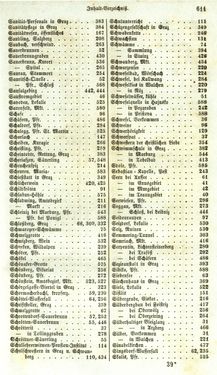 Image of the Page - 611 - in Medizinisch-statistische Topografie des Herzogtumes Steiermark