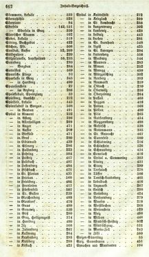Image of the Page - 612 - in Medizinisch-statistische Topografie des Herzogtumes Steiermark