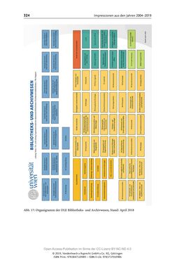 Bild der Seite - 324 - in Menschen im Aufbruch - Universitätsbibliothek und Archiv der Universität Wien im Selbstverständnis ihrer Mitarbeiter_innen