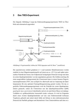 Image of the Page - 15 - in Aufklärung der Struktur von Metallclusterionen in der Gasphase mittels Elektronenbeugung