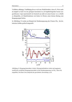 Bild der Seite - 33 - in Aufklärung der Struktur von Metallclusterionen in der Gasphase mittels Elektronenbeugung