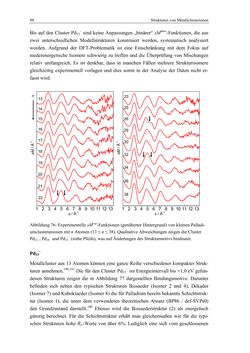 Image of the Page - 98 - in Aufklärung der Struktur von Metallclusterionen in der Gasphase mittels Elektronenbeugung