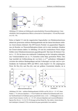 Image of the Page - 150 - in Aufklärung der Struktur von Metallclusterionen in der Gasphase mittels Elektronenbeugung