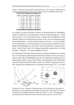 Image of the Page - 187 - in Aufklärung der Struktur von Metallclusterionen in der Gasphase mittels Elektronenbeugung