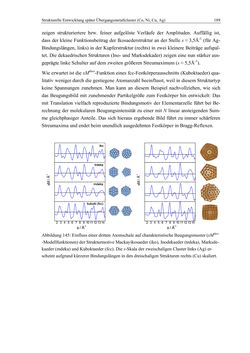 Image of the Page - 189 - in Aufklärung der Struktur von Metallclusterionen in der Gasphase mittels Elektronenbeugung