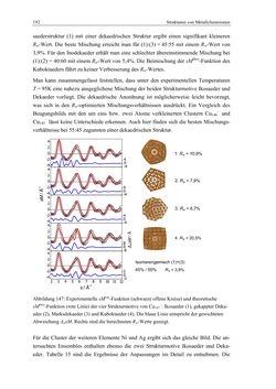 Bild der Seite - 192 - in Aufklärung der Struktur von Metallclusterionen in der Gasphase mittels Elektronenbeugung