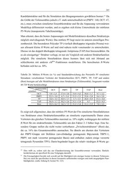 Bild der Seite - 265 - in Aufklärung der Struktur von Metallclusterionen in der Gasphase mittels Elektronenbeugung