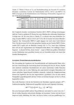 Image of the Page - 267 - in Aufklärung der Struktur von Metallclusterionen in der Gasphase mittels Elektronenbeugung