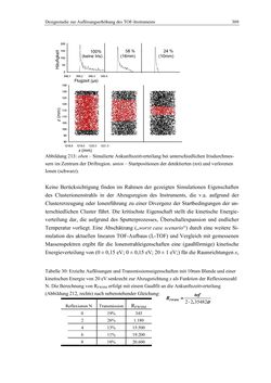 Bild der Seite - 309 - in Aufklärung der Struktur von Metallclusterionen in der Gasphase mittels Elektronenbeugung