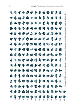 Image of the Page - 314 - in Aufklärung der Struktur von Metallclusterionen in der Gasphase mittels Elektronenbeugung