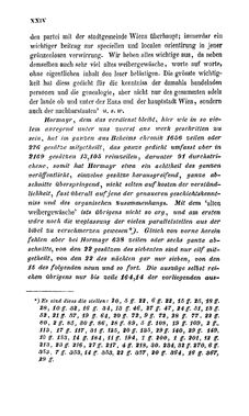 Image of the Page - XXIV - in Michael Beheim's - Buch von den Wienern