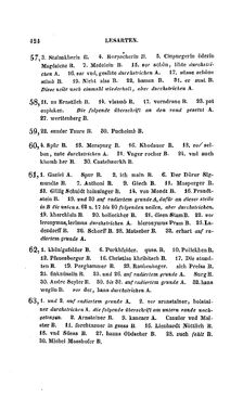 Image of the Page - 424 - in Michael Beheim's - Buch von den Wienern