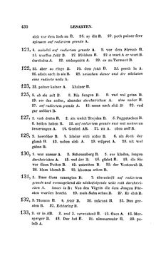 Image of the Page - 430 - in Michael Beheim's - Buch von den Wienern