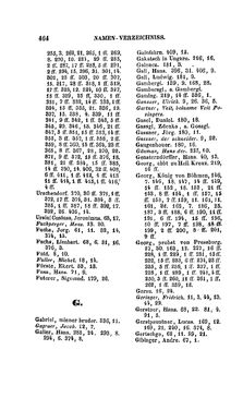 Image of the Page - 464 - in Michael Beheim's - Buch von den Wienern