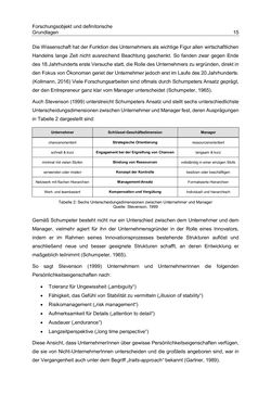 Image of the Page - 15 - in Motive und unternehmerische Kompetenzen von GründerInnen technologie-orientierter Unternehmen