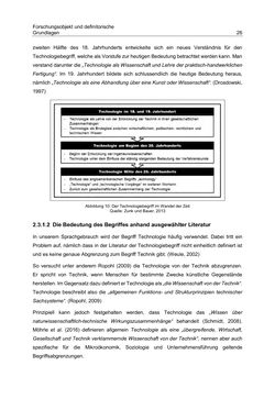 Image of the Page - 26 - in Motive und unternehmerische Kompetenzen von GründerInnen technologie-orientierter Unternehmen