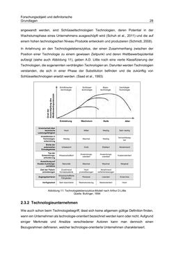 Image of the Page - 28 - in Motive und unternehmerische Kompetenzen von GründerInnen technologie-orientierter Unternehmen