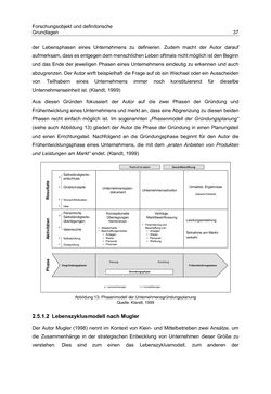 Bild der Seite - 37 - in Motive und unternehmerische Kompetenzen von GründerInnen technologie-orientierter Unternehmen