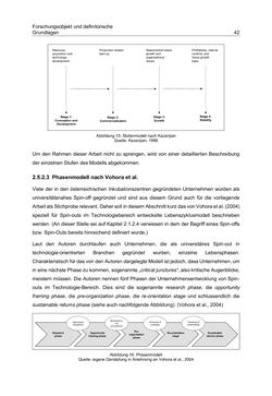 Bild der Seite - 42 - in Motive und unternehmerische Kompetenzen von GründerInnen technologie-orientierter Unternehmen