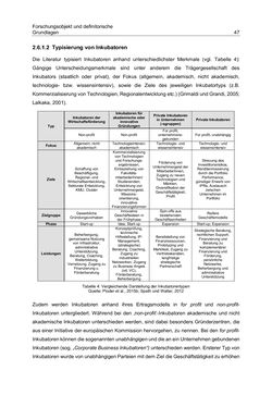 Image of the Page - 47 - in Motive und unternehmerische Kompetenzen von GründerInnen technologie-orientierter Unternehmen